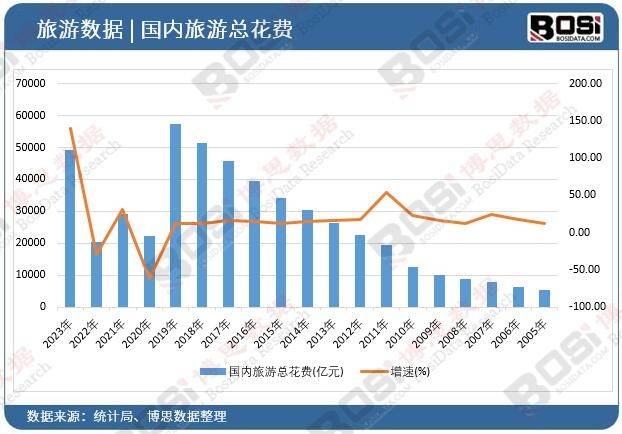 市场崛起独特魅力引领旅游新风尚！尊龙凯时人生就博登录中国主题酒店(图2)