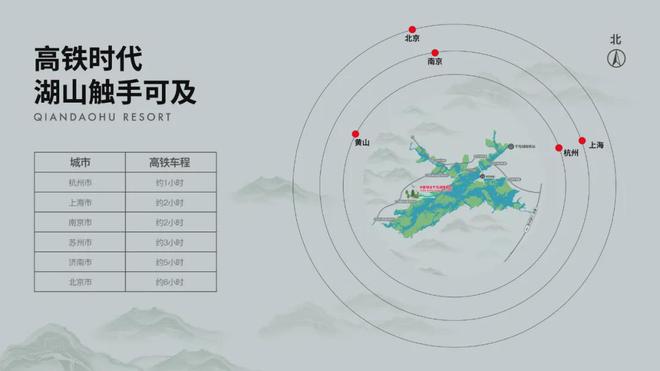 能胜地首页-售楼处欢迎您尊龙凯时鲁能胜地网站-鲁(图2)